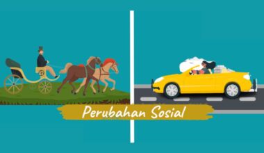 Contoh Dari Teori Siklus Perubahan Sosial